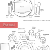Manners Matter: Table Settings 