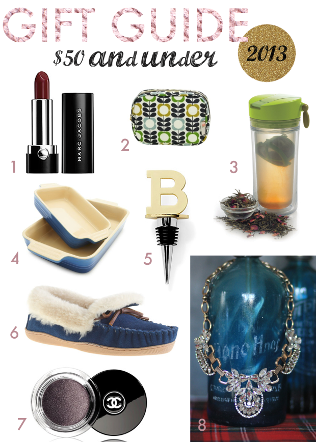 Gifts Under $50 {Be What We Love}